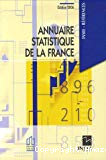 Annuaire statistique de la France.