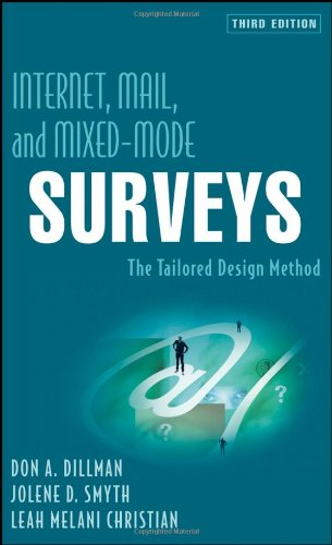 Internet, mail, and mixed-mode surveys