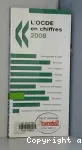 L'OCDE en chiffres 2008.