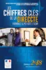 Les chiffres clés de la Direccte Provences-Alpes-Côte d'Azur. Edition 2018