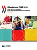 Résultats du PISA 2015 : Politiques et pratiques pour des établissements performants
