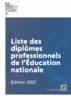 Liste des diplômes professionnels de l’Education nationale : Edition 2021