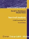 Survival analysis. A self-learning test.