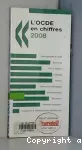 L'OCDE en chiffres 2008.