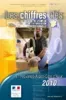 Les chiffres clés du travail, de l'emploi et de la formation professionnelle en Provence-Alpes-Côte d'Azur. Edition 2010