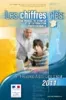 Les chiffres clés du travail, de l'emploi et de la formation professionnelle en Provence-Alpes-Côte d'Azur. Edition 2011