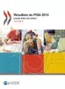 Résultats du PISA 2015 : Le bien-être des élèves