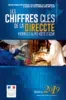 Les chiffres clés de la Direccte Provences-Alpes-Côte d'Azur. Edition 2019
