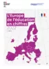 L’Europe de l’éducation en chiffres 2022